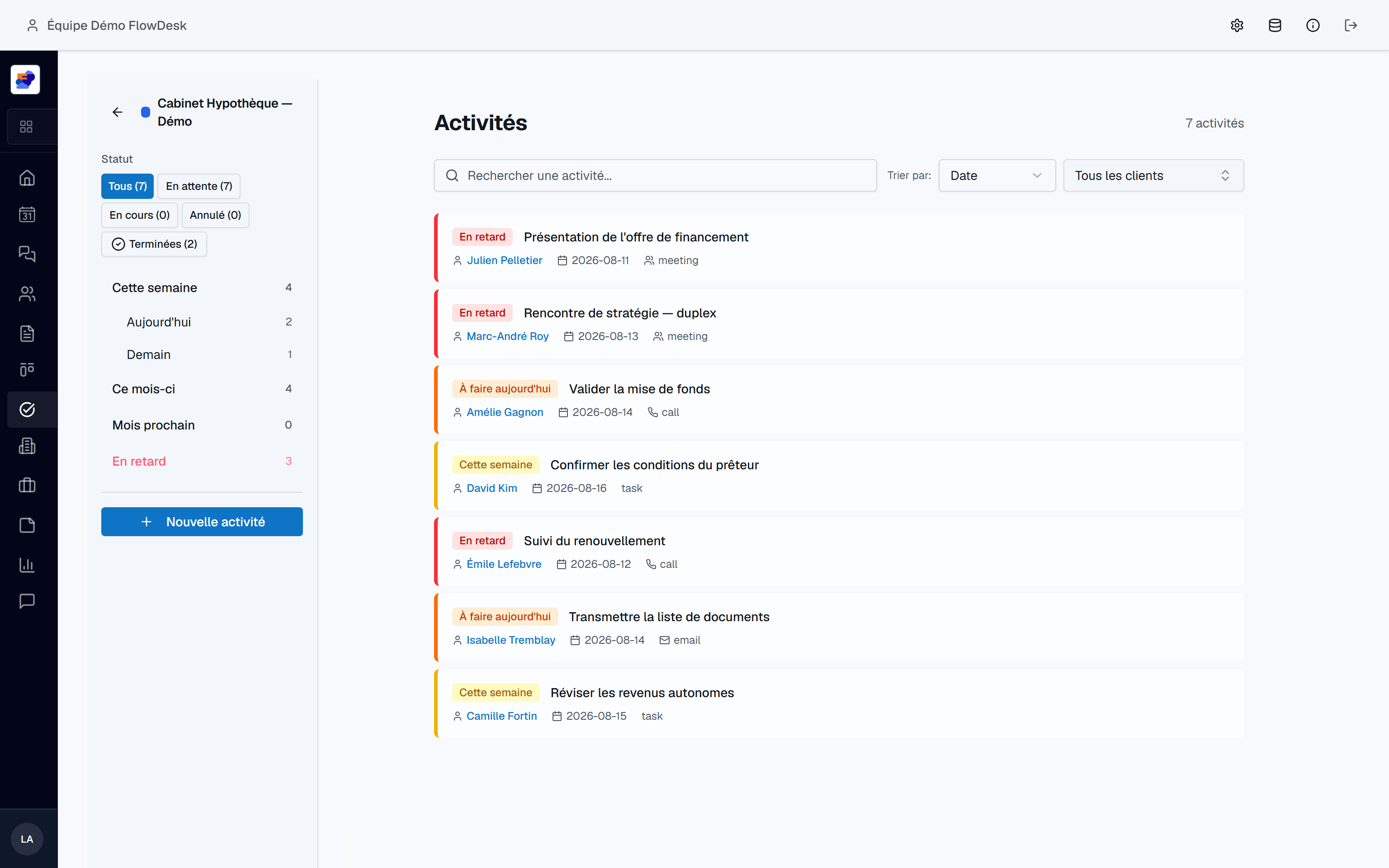 Liste des activités FlowDesk avec appels, courriels, relances et échéances fictives